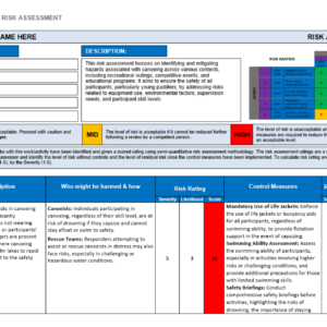 Canoeing Risk Assessment