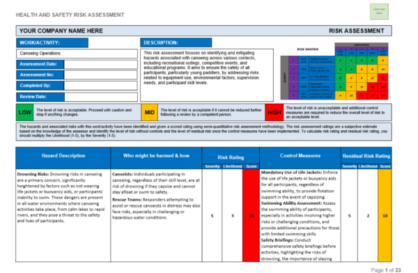 Canoeing Risk Assessment