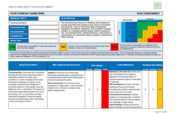 Kayaking Risk Assessment