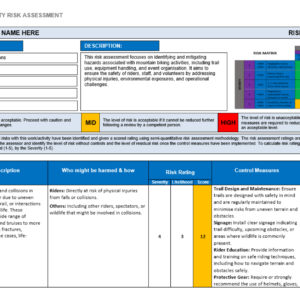 Mountain biking risk assessment