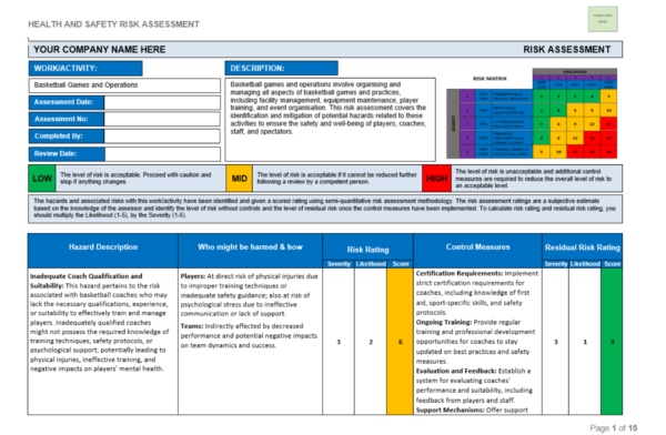 basketball risk assessment