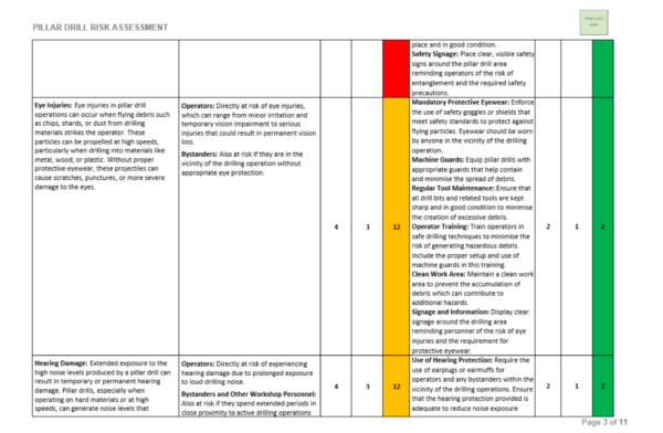 Pillar Drill Risk Assessment