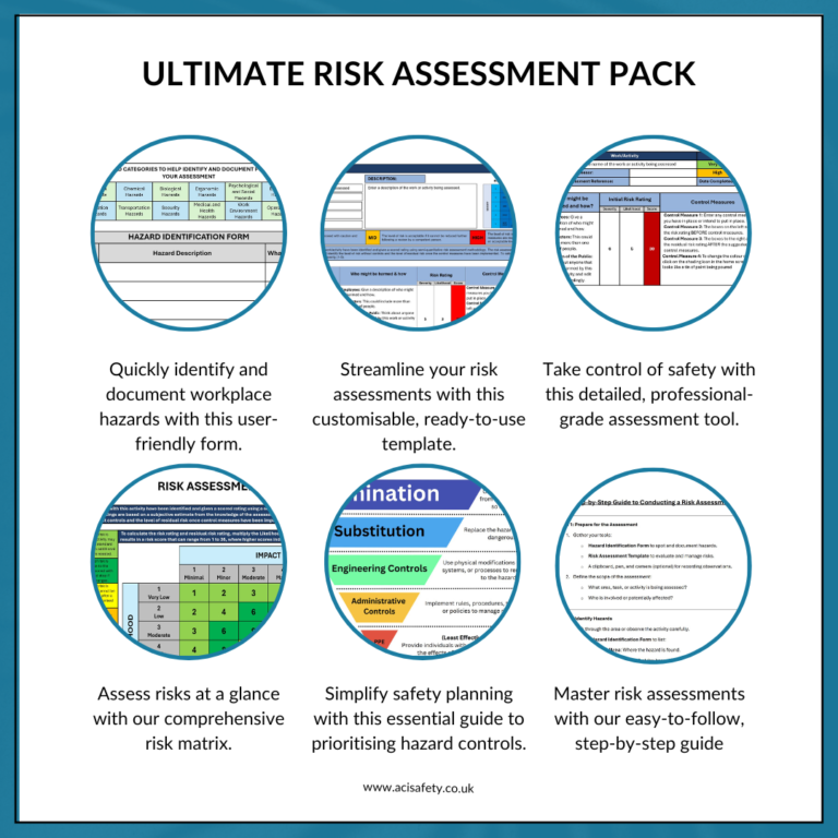 Ultimate Risk Assessment Pack Main Image
